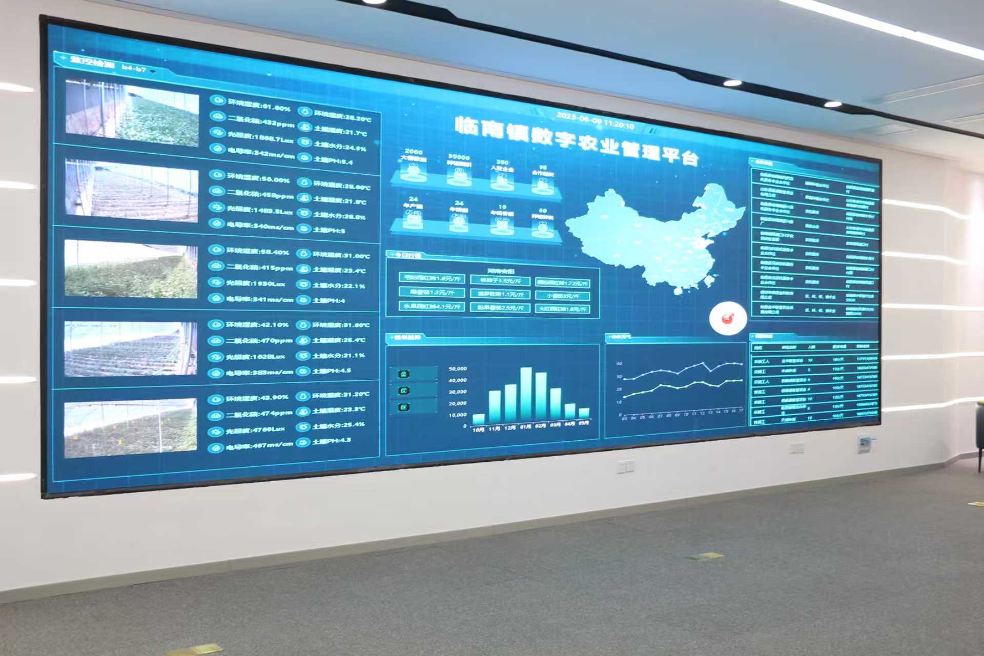 《国杰快讯》国杰研究院副院长冯炳磊一行赴临邑考察调研乡村